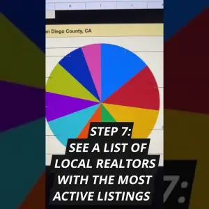 60 Seconds to Find Land Specialized Realtors in Any Market #shorts