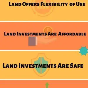 Top 6 Benefits of Rural Land Investment in 2022Real estate...